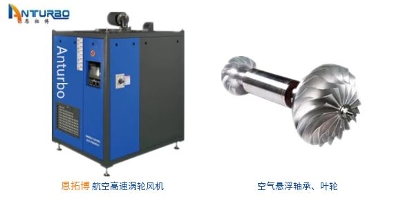 熔噴設(shè)備風(fēng)機恩拓博航空高速渦輪風(fēng)機